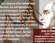 La fin des corporations et la souffrance ouvrière sous la République