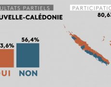Le gouvernement veut-il s’asseoir sur le résultat du référendum de Nouvelle-Calédonie ?