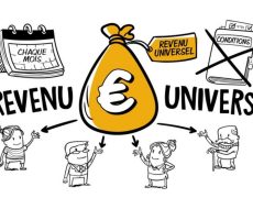 Echec du revenu universel en Finlande