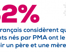 Culture de mort : on ne change rien