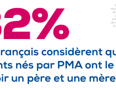 Culture de mort : on ne change rien