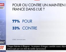 CNews a encore frappé