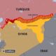 L’affrontement turco-kurde pourrait profiter à la Russie et, au-delà, à la Syrie