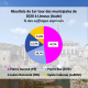 Une possible alliance DVD-RN-LaREM à Limoux (Aude)