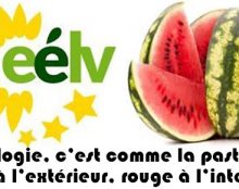 Chapitre 3 : Y a-t-il un complot pour faire taire les opposants au Giec ?