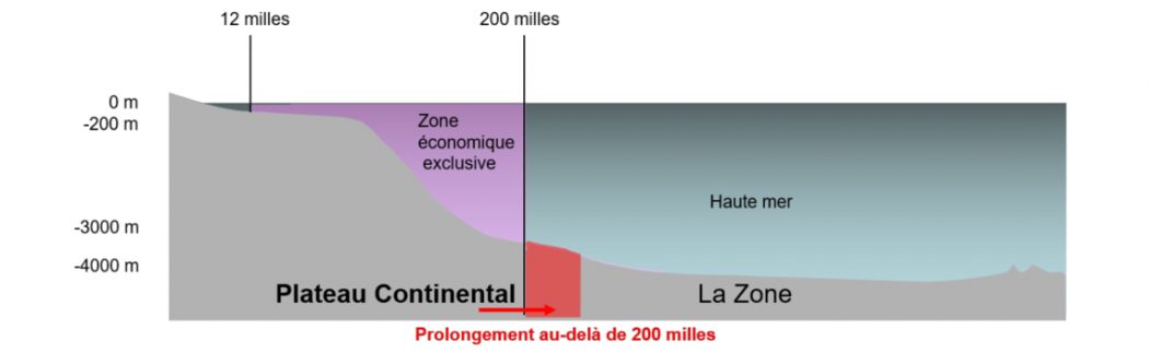 Le domaine sous-marin de la France va s’agrandir de plus de 150.000 km²