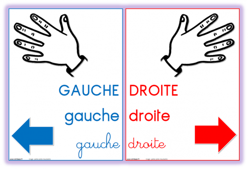 Etre de gauche rend-il dépressif ?