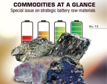 La voiture électrique et l’esclavage des enfants