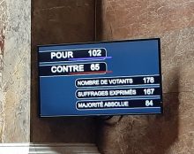 Les députés votent en 1ere lecture l’extension du crime de l’avortement de 12 à 14 semaines
