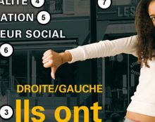 Le système politico-médiatique ne saurait se satisfaire des gages qu’on lui donne. Il en veut toujours plus