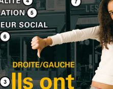 Le système politico-médiatique ne saurait se satisfaire des gages qu’on lui donne. Il en veut toujours plus