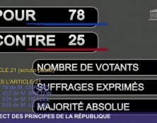 L’interdiction de l’instruction en famille votée par 78 députés