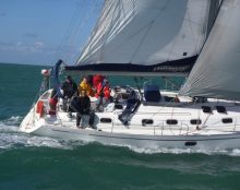 Le bateau à voile pollue !