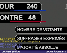 Echec de la proposition de loi sur l’euthanasie : aujourd’hui, l’euthanasie ne sera pas légalisée