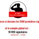 Général (2S) de Cacqueray :  La défense de la France est un domaine qui échappe au sens politique et implique tous les Français