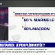 44 % des policiers et des militaires voteraient Marine Le Pen au 1er tour et plus de 60% au second tour