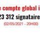 Plus de 50 généraux (2S) ont signé la tribune