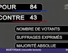 En pleine nuit, l’assemblée adopte le projet de loi bioéthique, avec 84 voix