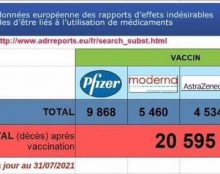 Olivier Véran lance une enquête urgente sur les échecs du “vaccin”