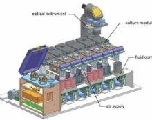 La Chine développe des utérus artificiels humains autonomes