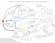 Valérie Pécresse a soutenu et financé le lobby LGBT