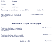 Les dépenses des candidats à la présidentielle