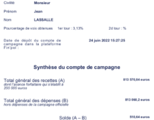 Les dépenses des candidats à la présidentielle