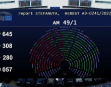 Les députés européens votent l’interdiction du financement par les institutions européennes de campagnes promouvant le hijab