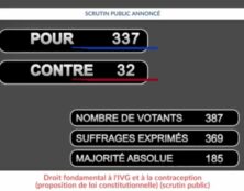 La NUPES n’est pas parvenue à faire adopter un texte visant à rendre l’accès à l’avortement inconditionnel