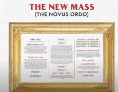 Une introduction à la messe traditionnelle