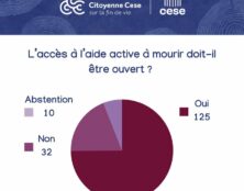 Sans surprise, la Convention citoyenne se prononce en faveur du meurtre par euthanasie, y compris pour les mineurs