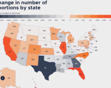 Baisse du nombre d’avortements aux Etats-Unis