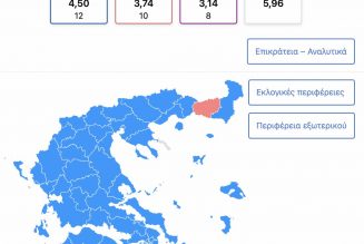 Victoire de la droite en Grèce
