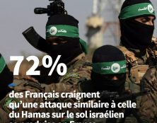 “Nous avons notre « Hamas » chez nous. C’est un affrontement séculaire qui renait.”