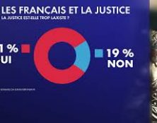 “Vous n’avez pas honte ? C’est de la racaille qu’il faut vous occuper. S’ils ont fait ce qu’ils ont fait c’est que vous ne faites pas votre boulot!”