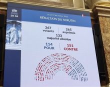 Dénonciation de l’accord franco-algérien de 1968 : 40 députés RN n’ont pas pris part au vote, dont Marine Le Pen.