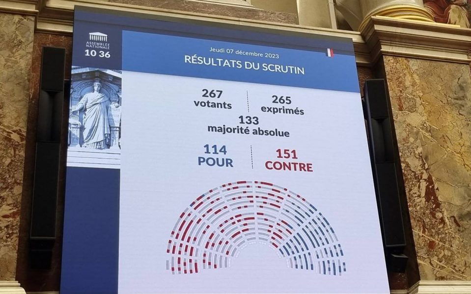 Dénonciation de l’accord franco-algérien de 1968 : 40 députés RN n’ont pas pris part au vote, dont Marine Le Pen.