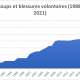 Soutenir la plainte de l’Institut pour la Justice contre l’État français