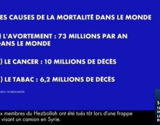 L’émission En Quête d’esprit clouée au pilori par les militants de l’avortement