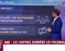 Contrairement à la promesse du gouvernement, il n’y aura pas de réforme de l’AME