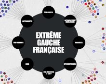 Cartographie de l’extrême-gauche