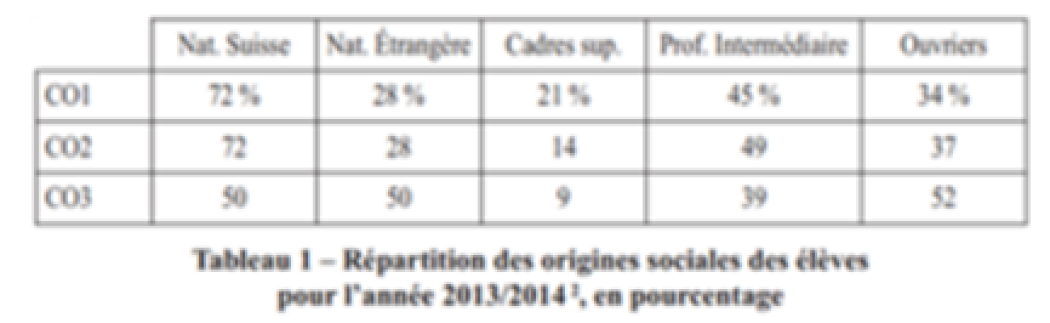 Les enfants sous GPS et la théorie du genre à Strasbourg