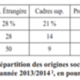 Les enfants sous GPS et la théorie du genre à Strasbourg