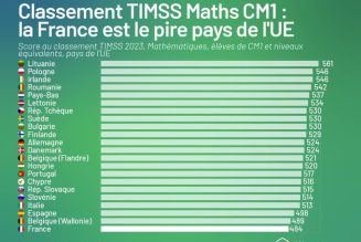 Mais pourquoi les élèves français sont-ils les derniers en mathématiques ?