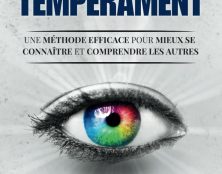 Découvrir son tempérament – Guide pratique : sanguin ? colérique ? mélancolique ? flegmatique ?…