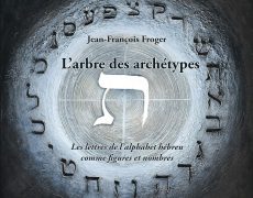 D’où vient l’écriture ?