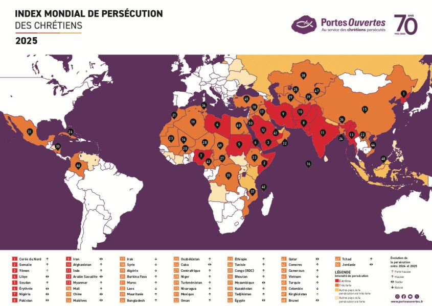 Résultats 2025 de l’Index Mondial de Persécution des Chrétiens : 380 millions de chrétiens confrontés à la persécution