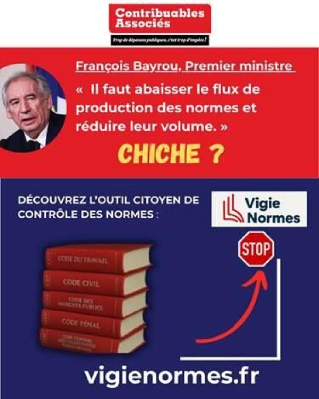 Lancement de Vigie Normes : l’outil citoyen qui montre l’inflation normative