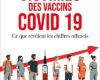 Victimes des vaccins Covid-19, la vérité se montre-t-elle ?