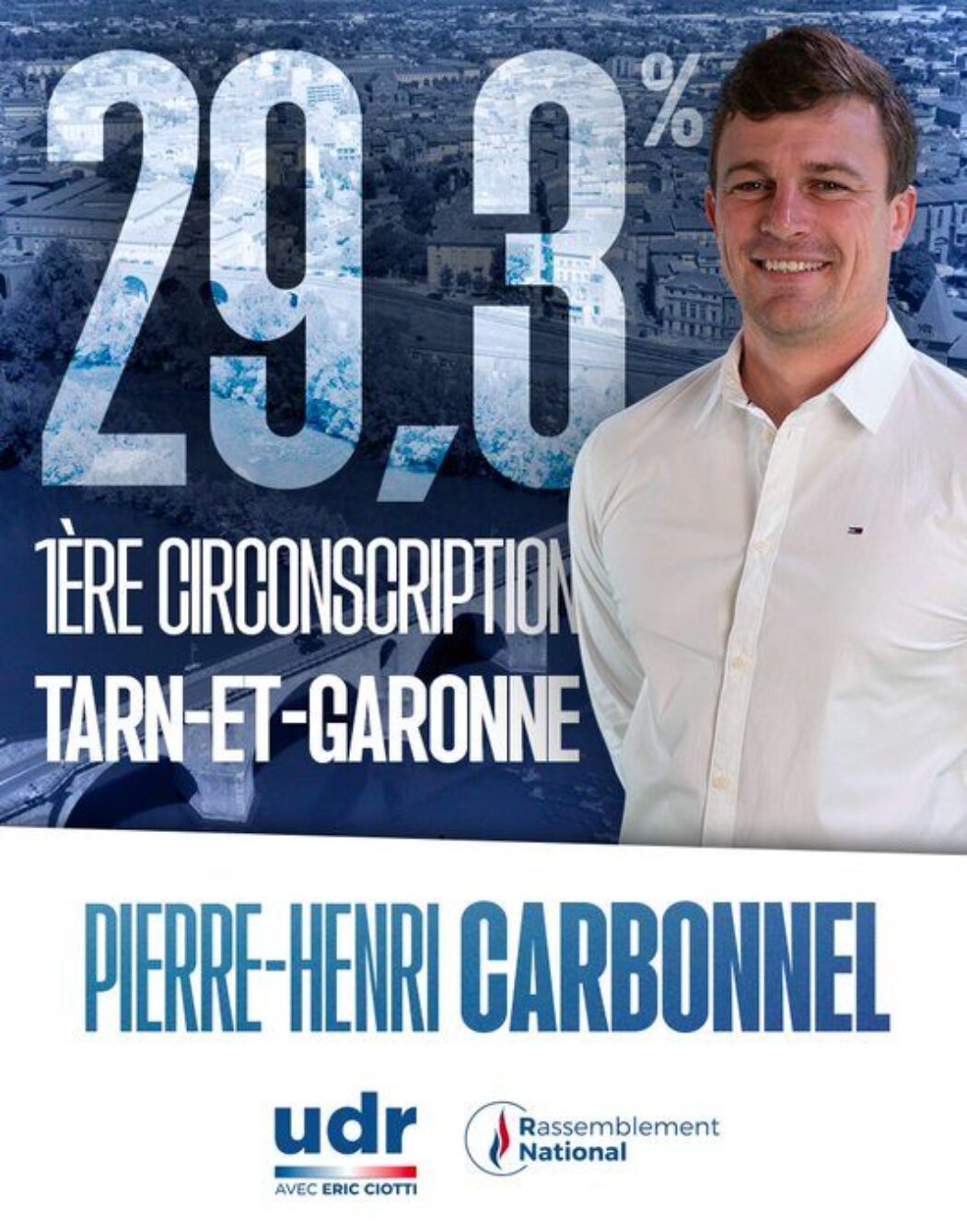 Législative partielle dans le Tarn-et-Garonne : l’alliance RN-UDR en tête